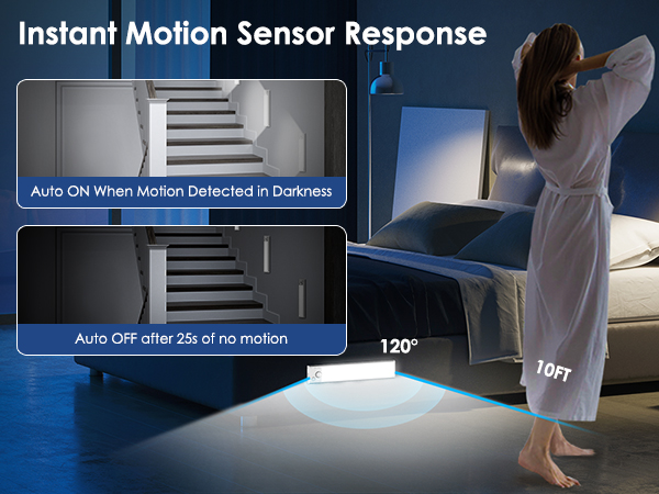 Motion Sensor Under Cabinet Lights