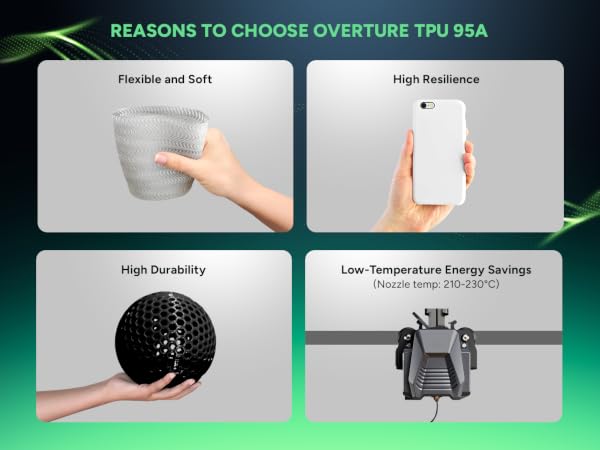 TPU