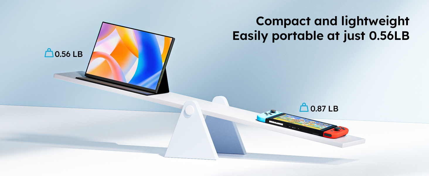 Portable Monitor for Laptop
