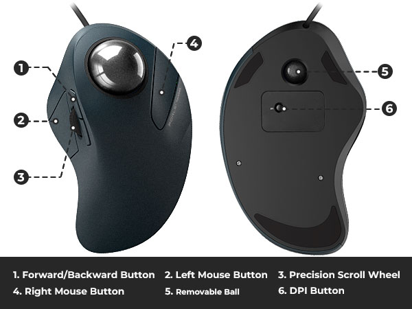 wired mouse