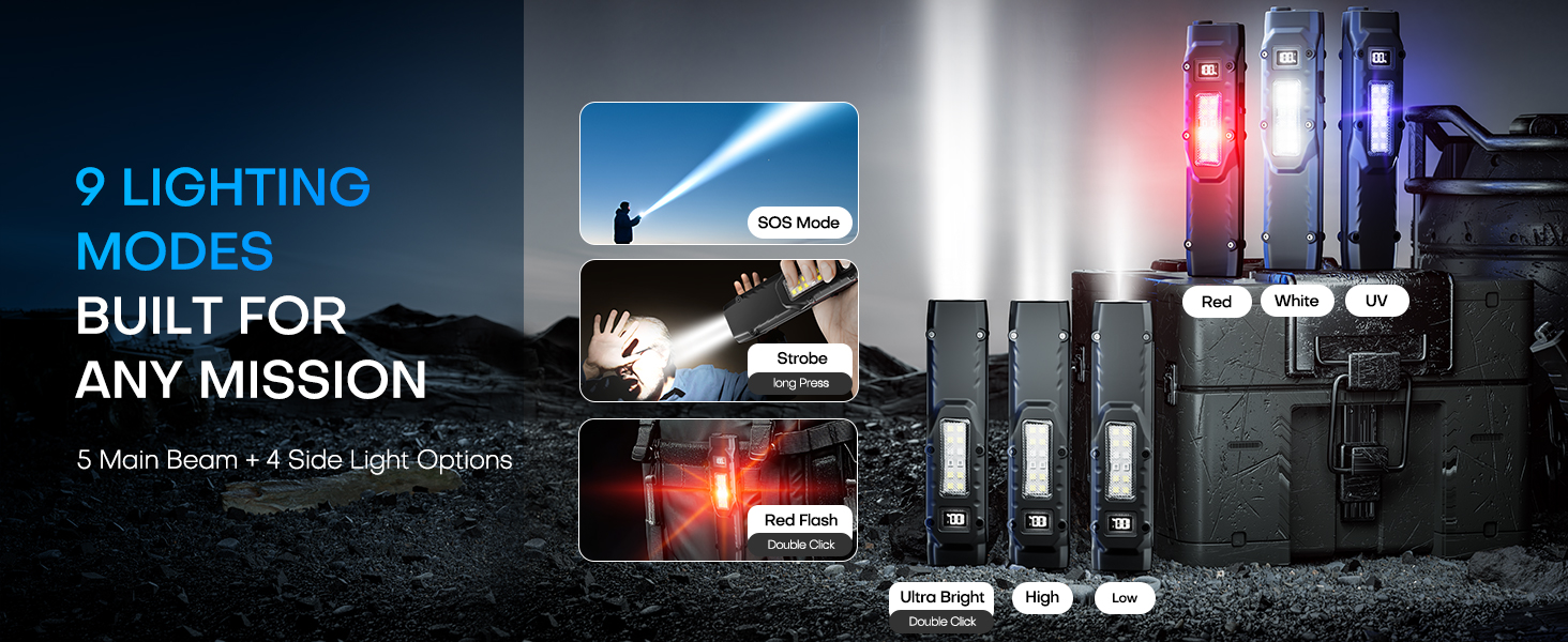 USB-C Rechargeable Flashlights EDC Small Flashlight,Flash light for Emergency Camping