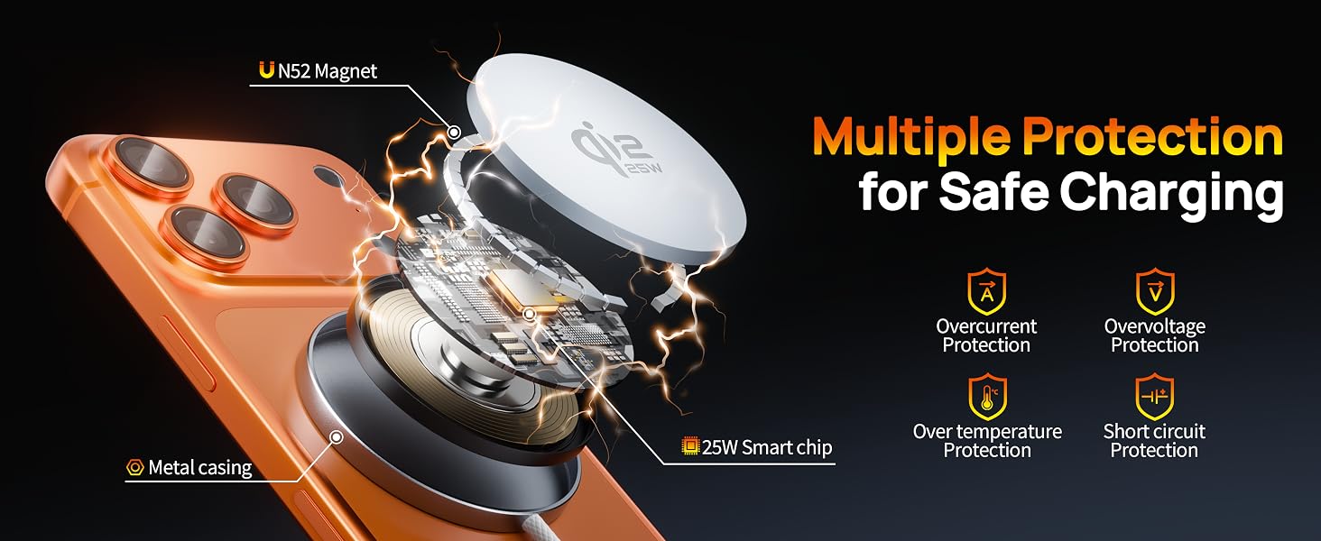 wireless fast charging pad