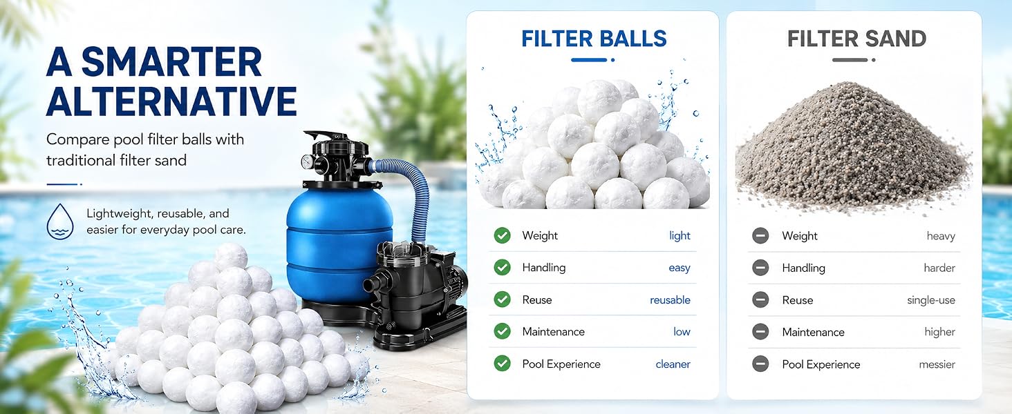 POOL FILTER BALLS