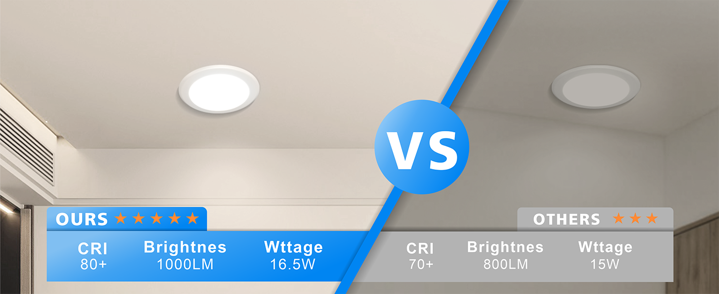 Higher quality disc lights