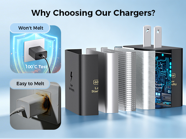 Type C Fast Charging