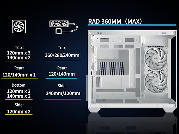 y6 pc case