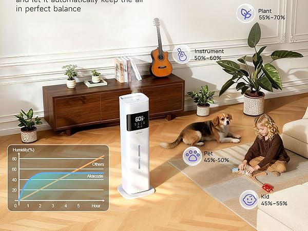 large room humidifiers for home