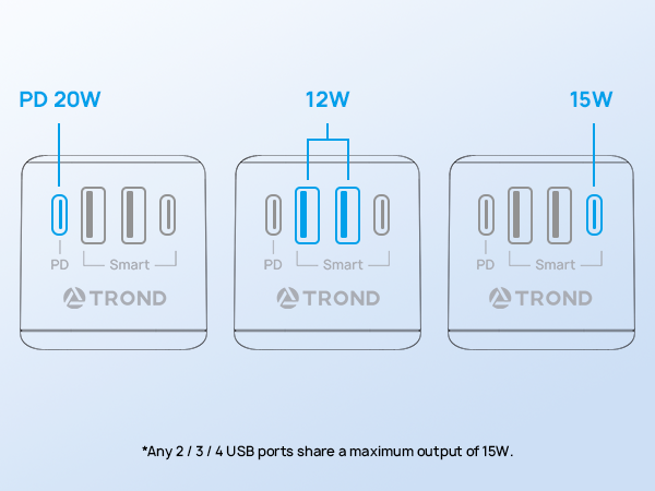 fast charge plug extension outlet 20w usb c