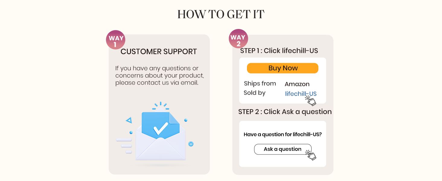 fsa eligible items only list
