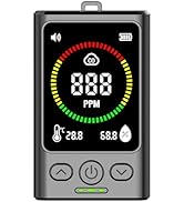 Portable Carbon Monoxide Detector with Temperature and Humidity Sensor, Mini 3-in-1 Carbon Monoxi...