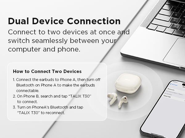 TALIX Ear Headphones