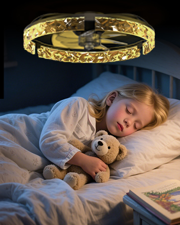 bedroom ceiling fan with lights