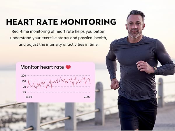 Heart rate monitoring