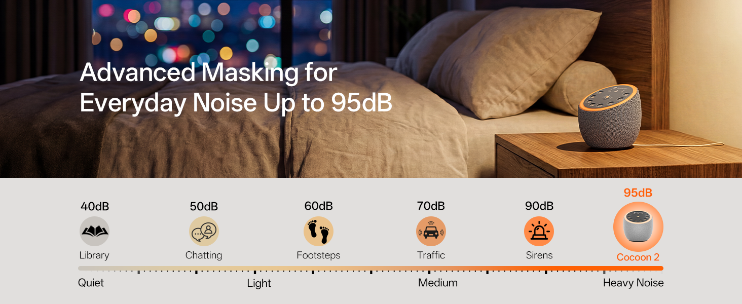 sound machine for sleep