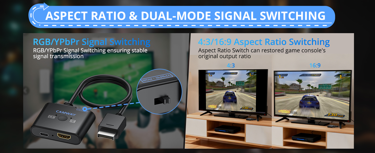 Text reads 'ASPECT RATIO &amp; DUAL MODE SIGNAL SWITCHING'. Multiple display screens showing technical specifications and connectivity options.