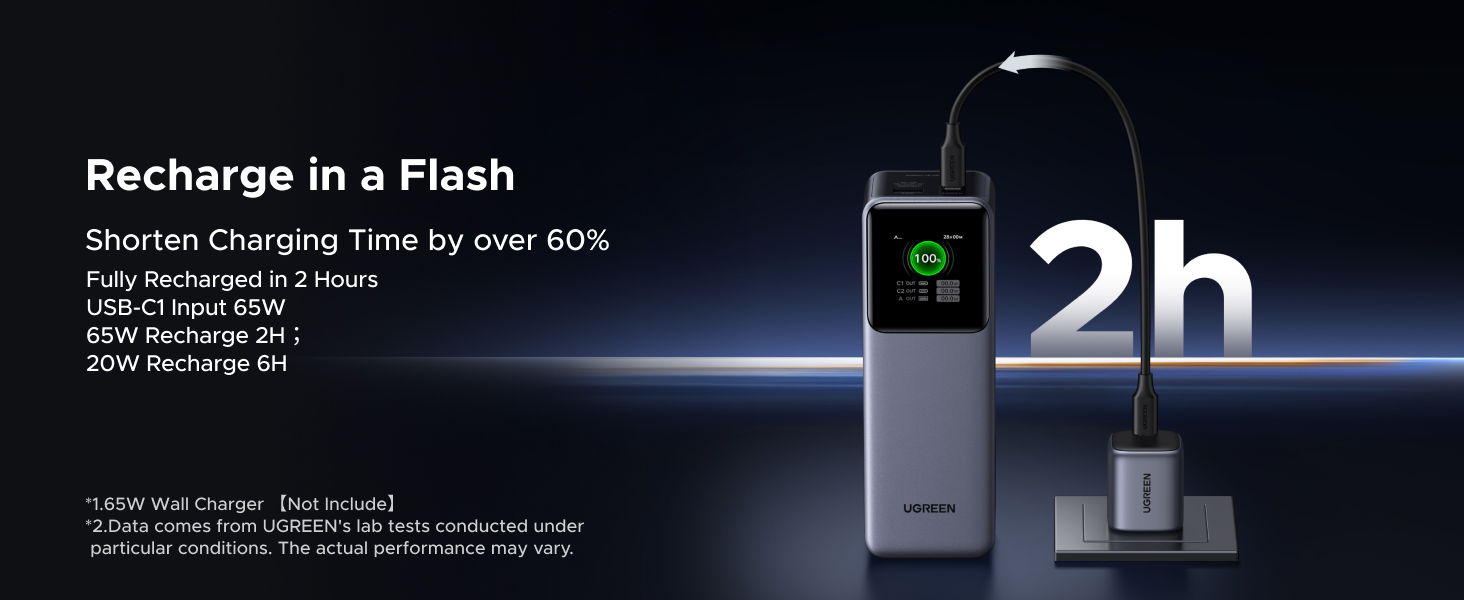 usb c battery pack 3 ports battery bank 200w total output