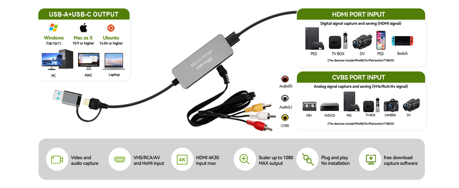 vhs capture card