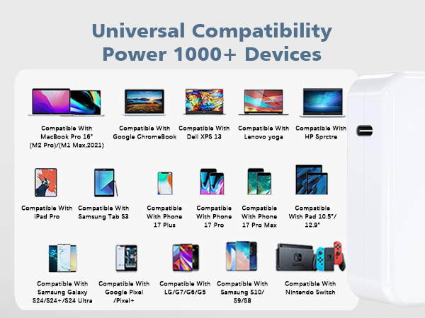 100w usb c laptop charger