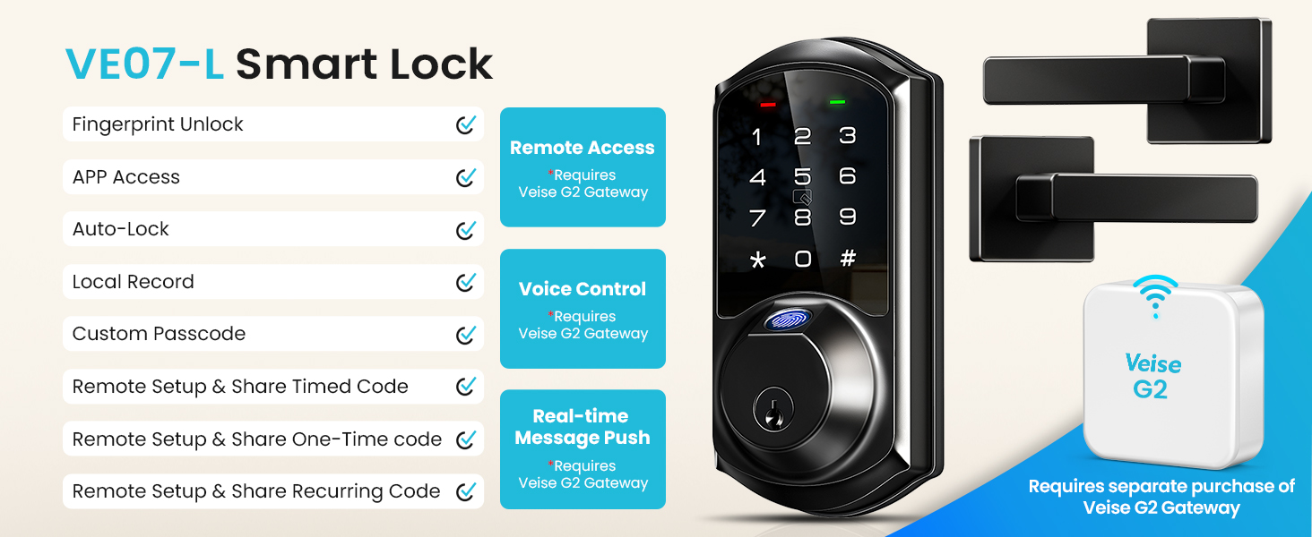 door lock fingerprint