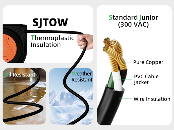 retractable power cord