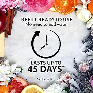 45 days refills
