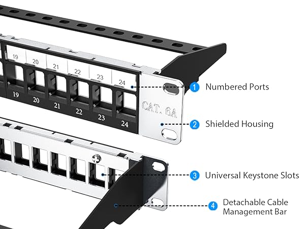 24-Port Shielded Blank Patch Panel