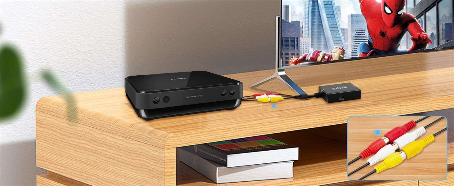 rca to hdmi adapter av to hdmi converter