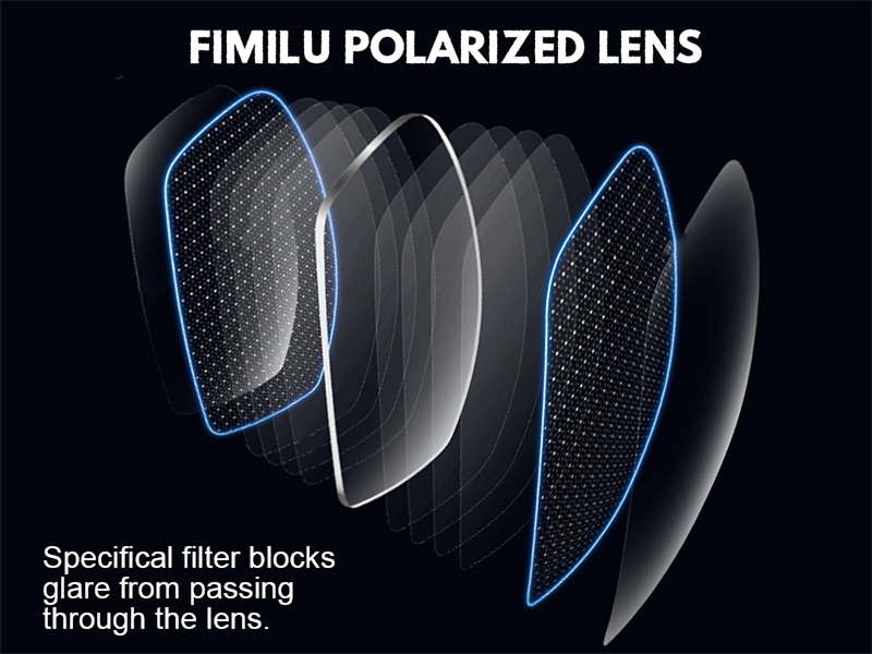 FIMILU POLARIZED LENS