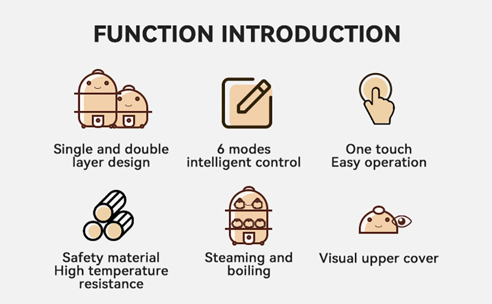 FUNCTION INTRODUCTION