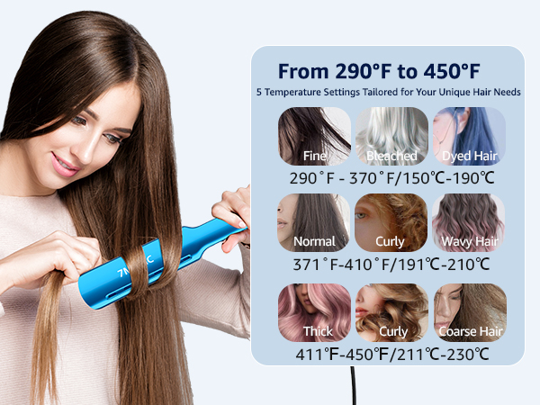 Adjustable Temperature Hair Straightener, 290°F to 450°F Flat Iron for All Hair Types