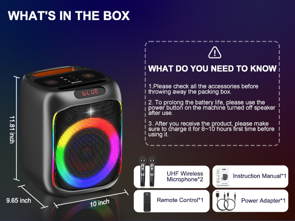 What&amp;#39;s in the box