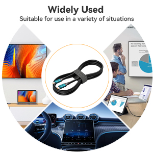 Circular infographic showing various use cases and applications, featuring multiple connected panels with device screens and workplace scenarios.