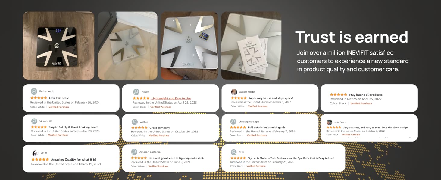 I-BF001 - INEVIFIT - Best Smart Body Fat Scale - Premium A+