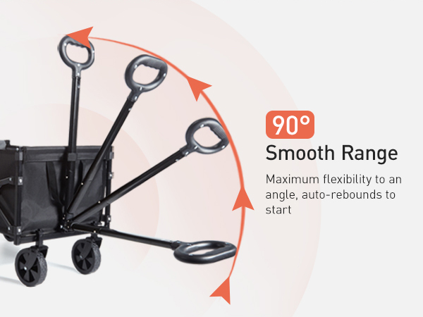90° Smooth Range