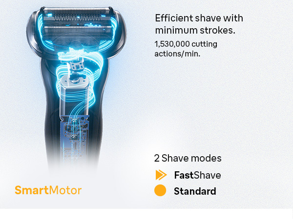 Smart motor