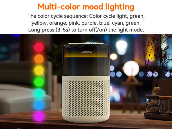 pet air purifiers for home