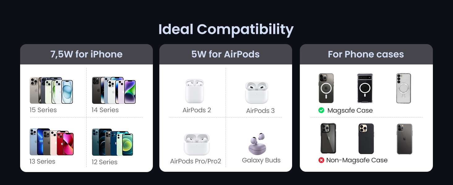 Perfect wireless charger for iPhone and AirPods