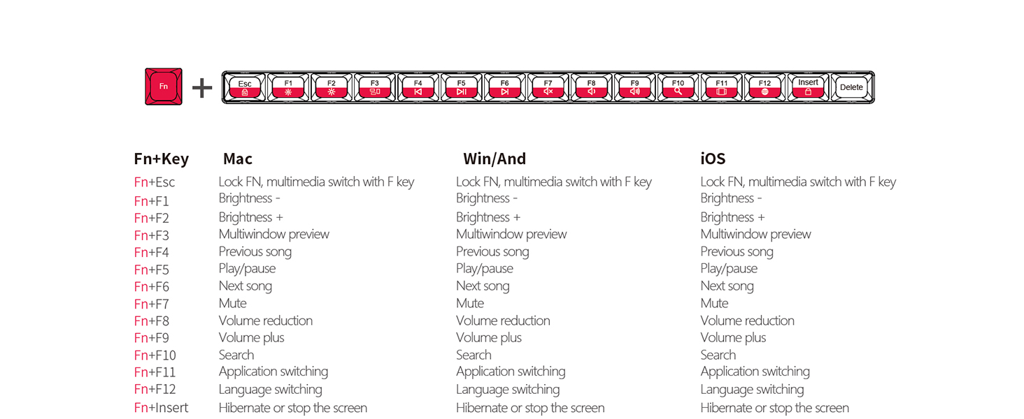 bluetooth keyboard for ipad