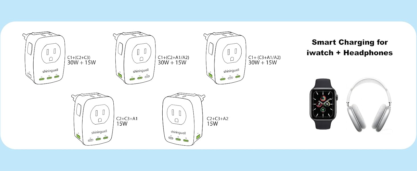 european travel plug adapter