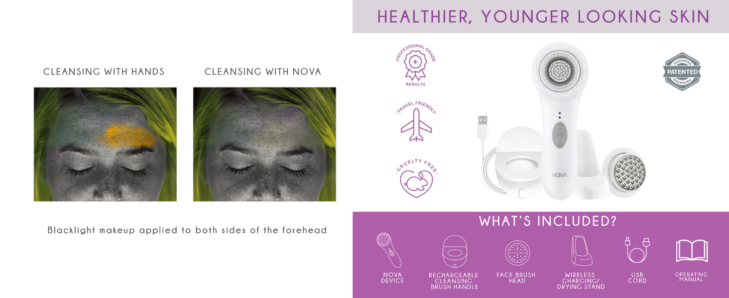 nova, healthier, younger looking skin