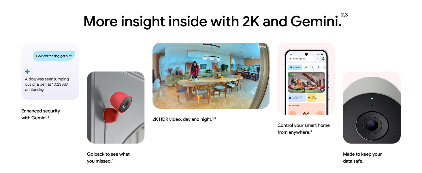 More insight inside with 2K and Gemini.2,3