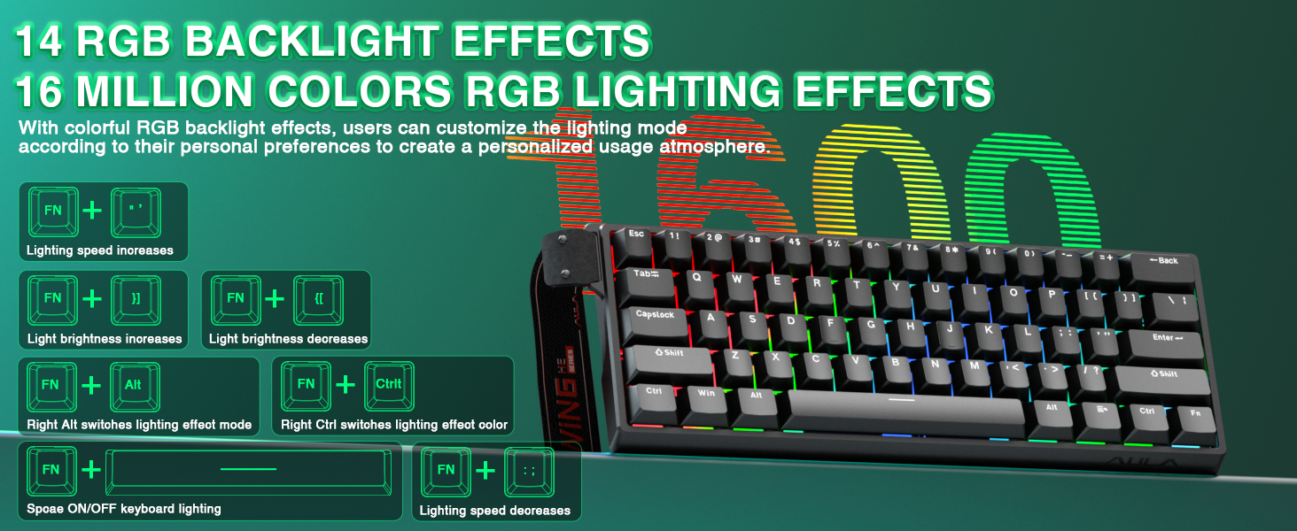RGB Keyboard
