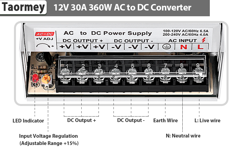 12v 30a ac to dc power supply