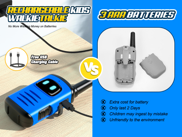 walkie talkies for kids