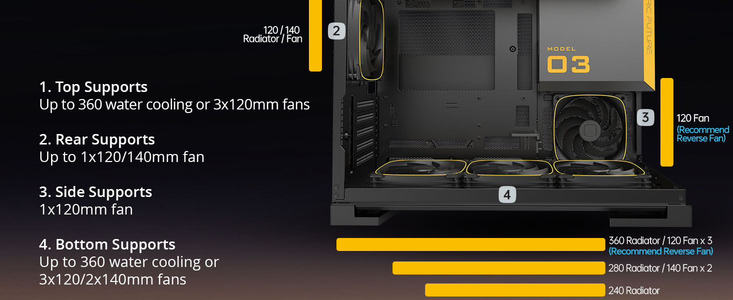 computer case mid tower