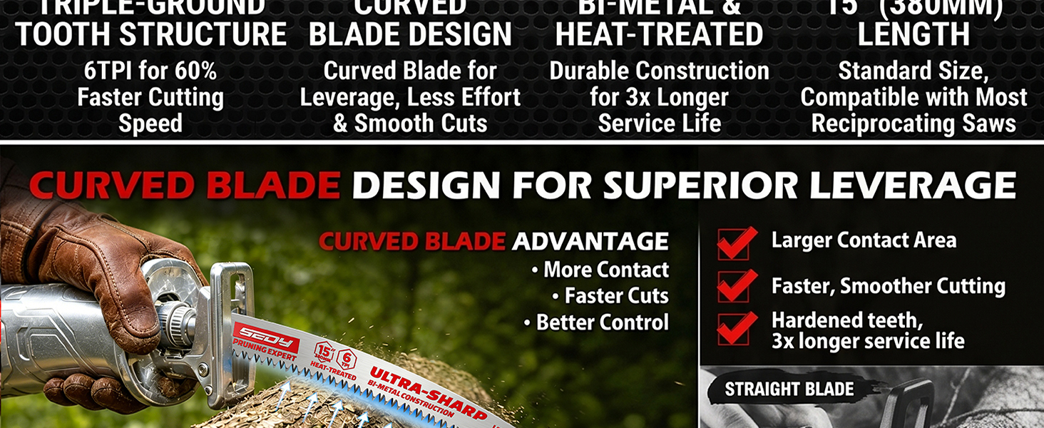 15 Inch Japanese Teeth Reciprocating Saw Blades, Arc Edge Pruning Blades, 6TPI for Tree Trimming