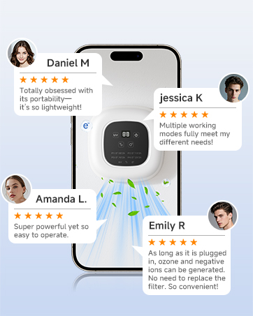 Air Purifier Ozone &amp;amp; Negative Ion 99% Odor Eliminator