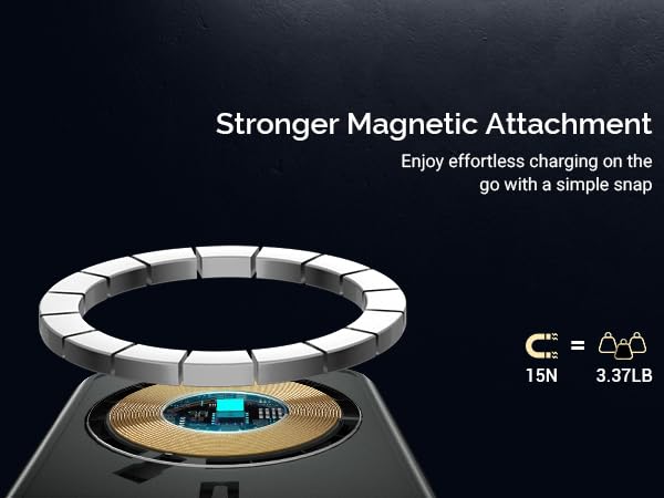 Stronger Magnetic Attachment