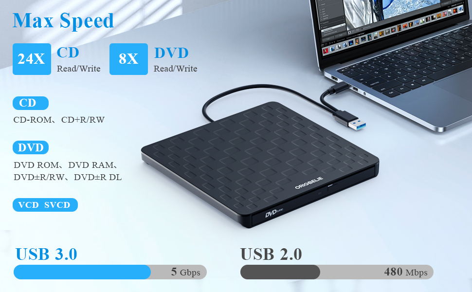 external DVD drive for laptop