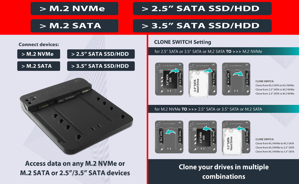 2 image, 1 show support for multiple type of storage, 2 shows clone capability